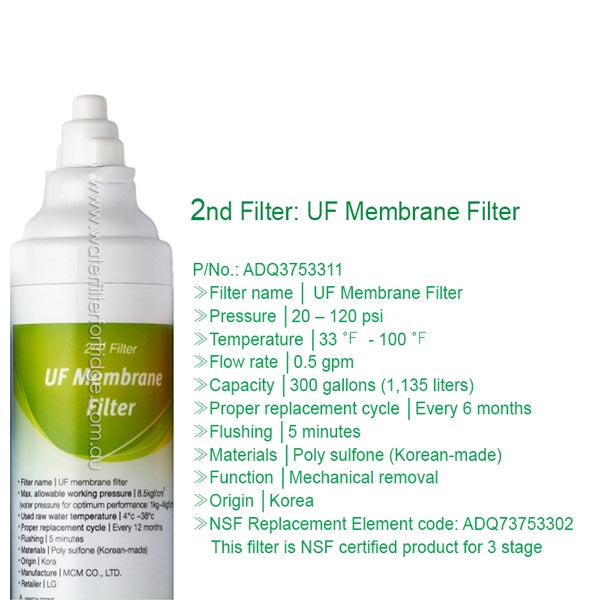 LG Fridge Filter ADQ73753313 LT900P