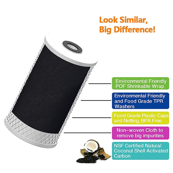 10 Inch Big Blue Housing with Presser Relief Button, 10 Micron CTO Carbon Block Filter