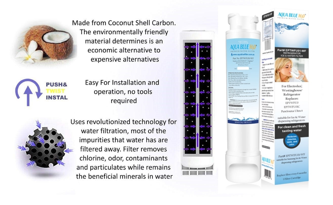 ELECTROLUX and WESTINGHOUSE Fridge Filter EPTWFU01 807946705