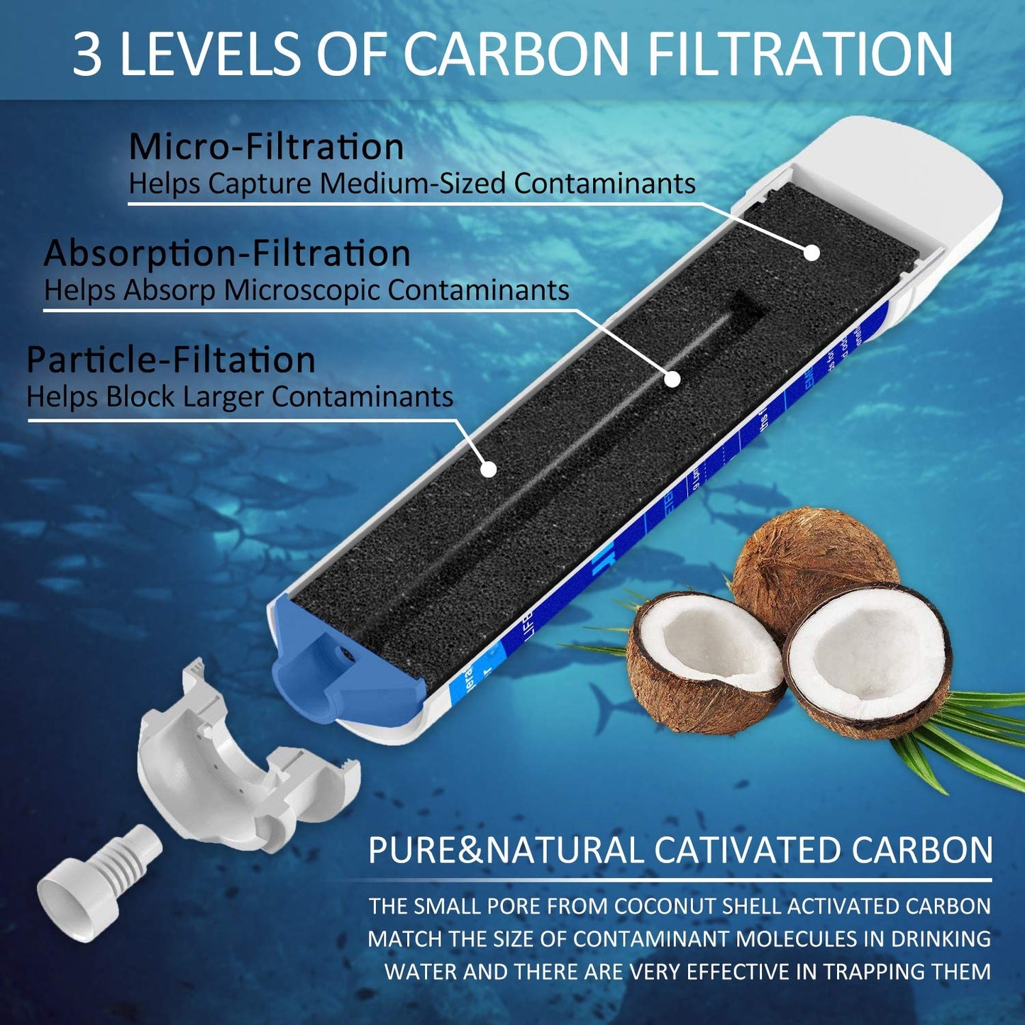 4X ELECTROLUX and WESTINGHOUSE fridge filter EPTWFU01 807946705