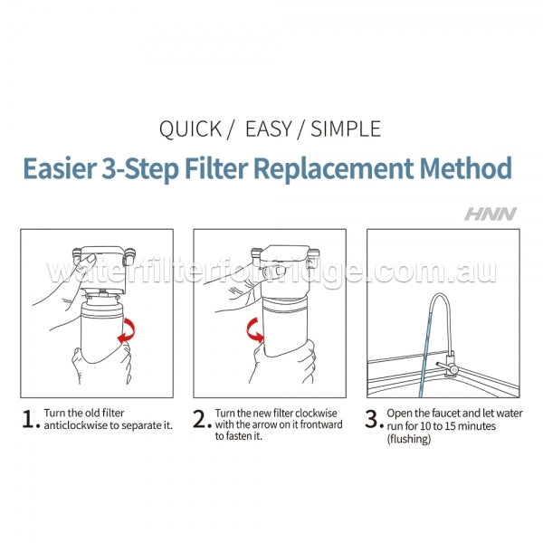PFOS and PFOA remove filter system