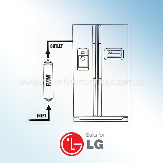 BUY*2 LG 5231JA2012A, 3650JD8050A External Inline Fridge Water Filter
