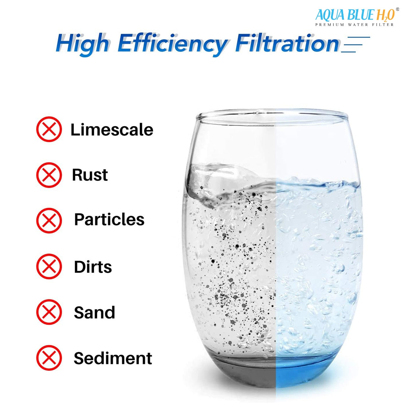 PURETEC PP SERIES PP05LD1_POLYESTER PLEATED SEDIMENT CARTRIDGE Manufactured by Aqua Blue H20