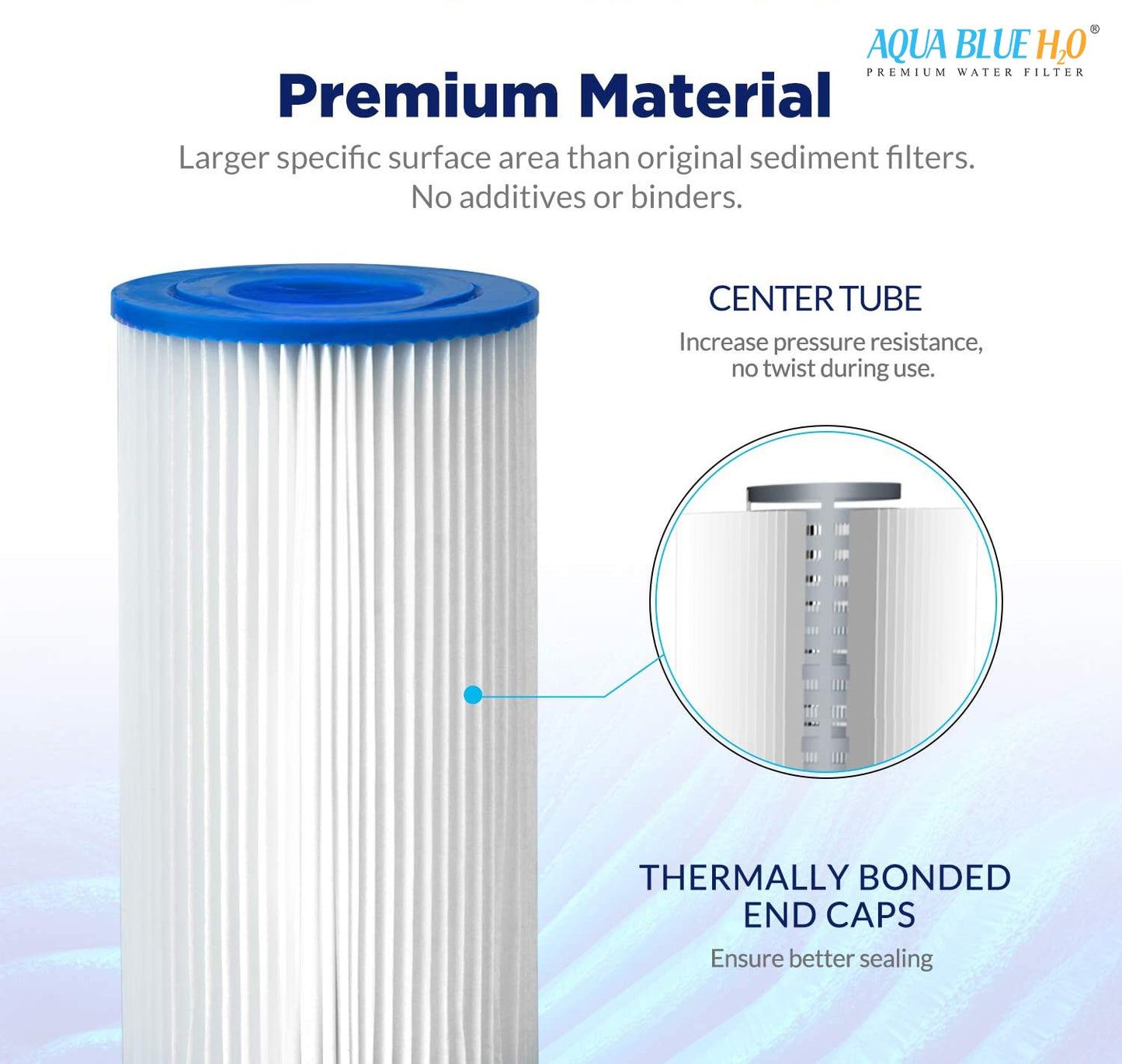 10" x 4.5" Whole House Big Blue Pleated Sediment Water Filter Replacement Cartridge