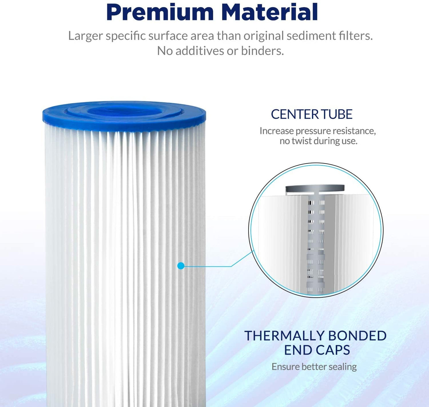Puretec CR45 Caravan RV Water Filter Replacement Made in USA