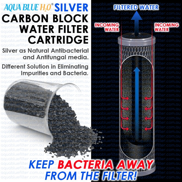 Puretec CR45 Caravan RV Water Filter Replacement Made in USA