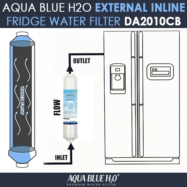 Beko Fridge filter suit for GNEV322X or All external filter