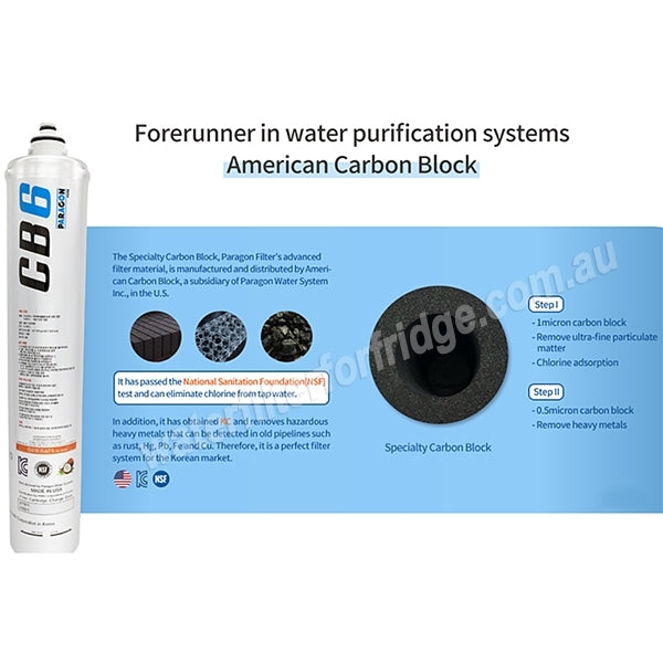 Everpure 4CB5-K replacement by Paragon American carbon block