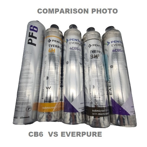 Everpure 4CB5-K replacement by Paragon American carbon block