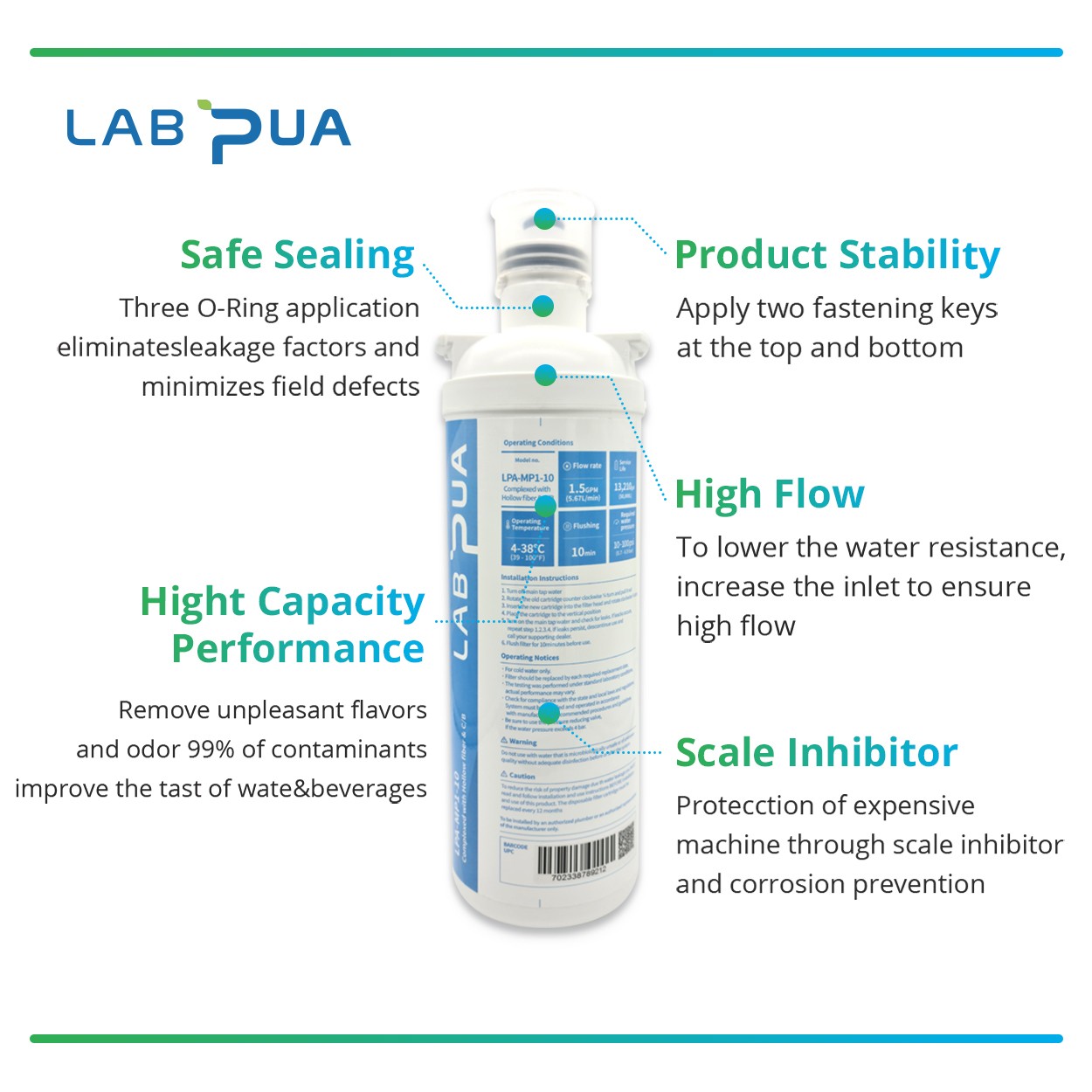 Lab Pua Residential Water Filter Kit LPA-MP1-10