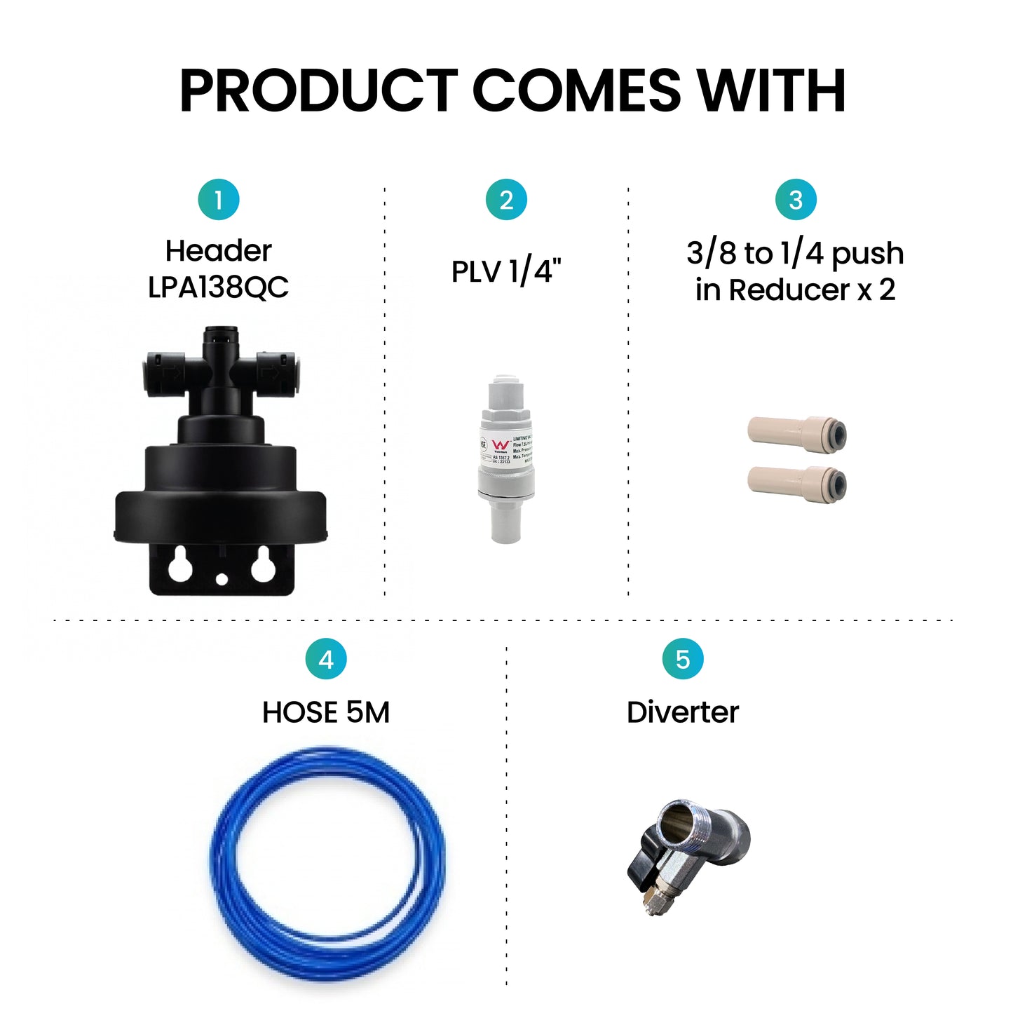 Fridge Filter Quick Connection Kit Whole Set A To Z Replace 847610 by LabPua