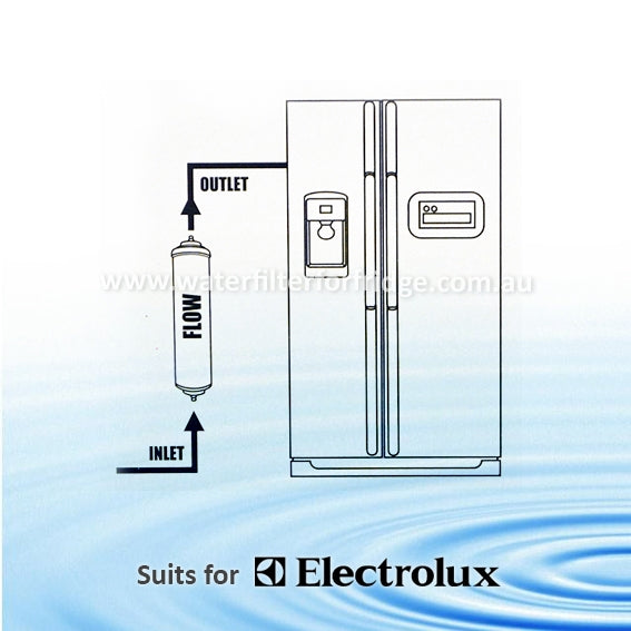 COMPETIABLE WATER FILTERS
