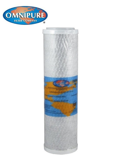 Replacement filters for  Twin Counter-top  system