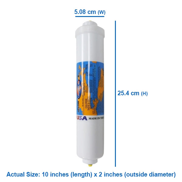 Zip Water Filter 10 Micron Double Action Cartridge 81001 by Omnipure