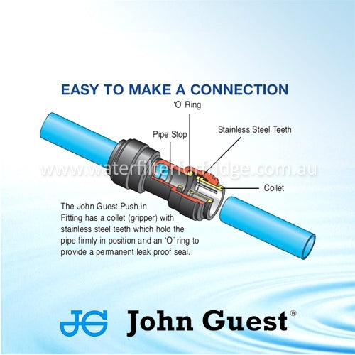 John Guest Polypropylene Fittings Equal Straight Connector PPM0412W 12MM