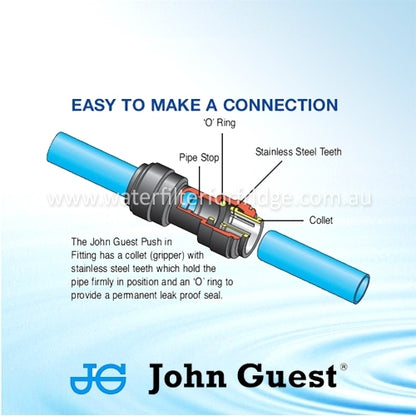 John Guest Polypropylene Fittings Equal Straight Connector PPM0412W 12MM