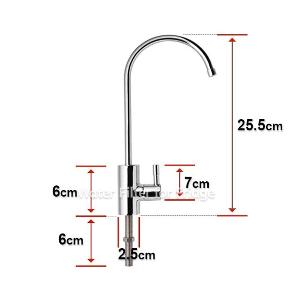 Twin Under Sink Water Filter System Doulton Ceramic with  Omnipure Carbon Set