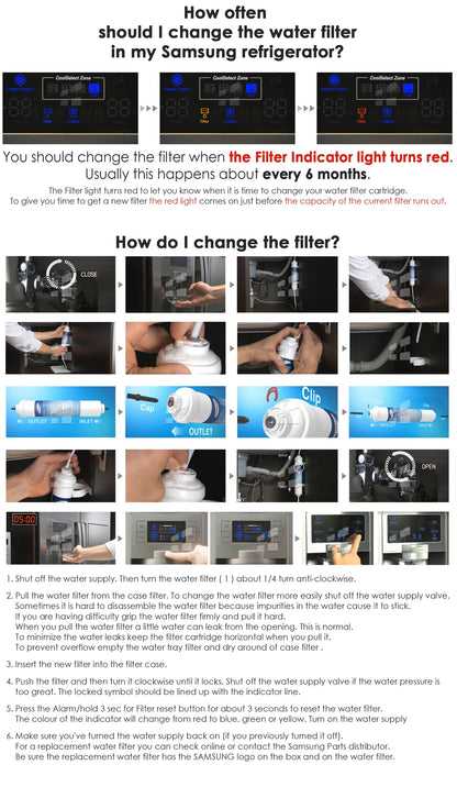 4x DA29-10105J samsung water filter(aqua pure)