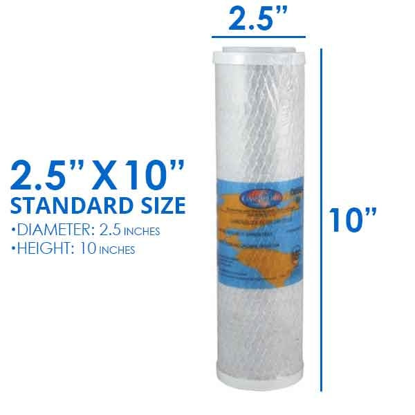Undersink Water Filter Cartridges Doulton W9220406, Puretec MB011, Omnipure OMB934 5 MIC - Complete Set