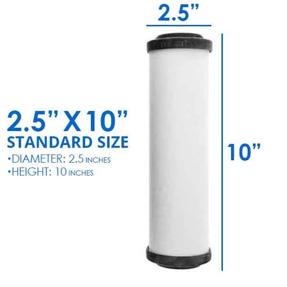 Undersink Water Filter Cartridges Doulton W9220406, Puretec MB011, Omnipure OMB934 5 MIC - Complete Set