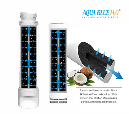 2X ELECTROLUX and WESTINGHOUSE fridge filter EPTWFU01 807946705
