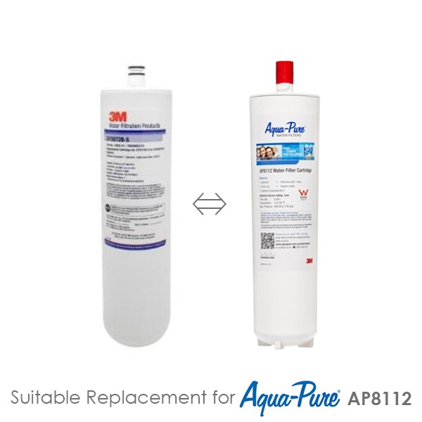 2X 3M Aqua-Pure AP8112 Water Filter Cartridge