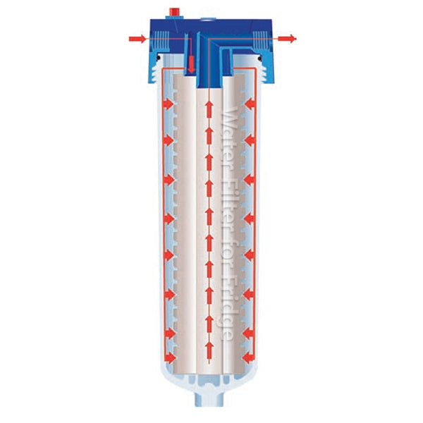 3M Aqua-Pure AP11S High Pressure Filter Housing
