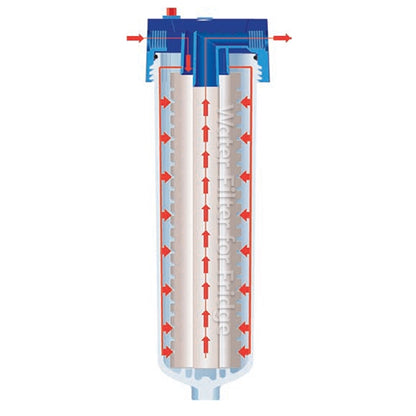3M Aqua-Pure AP11S High Pressure Filter Housing