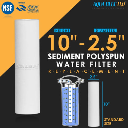 Clean  and  Clean  Undersink  Filter set