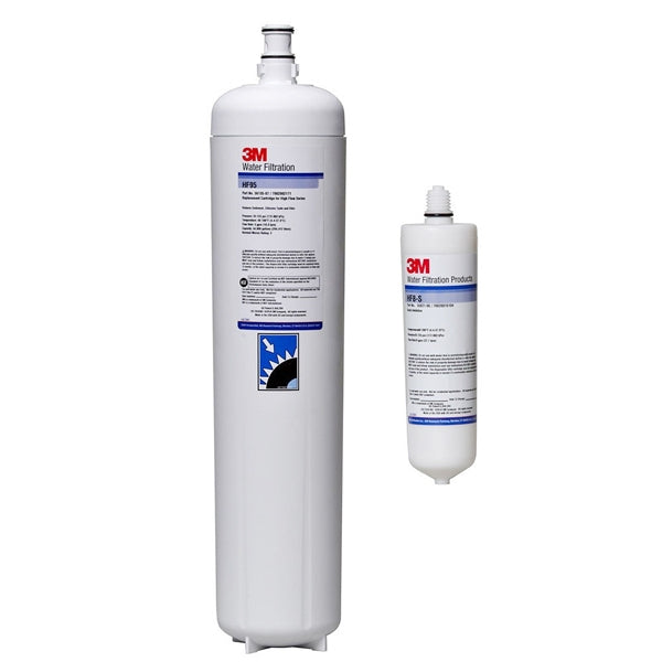 3M Cuno DP190 CARTPAK Replacement Cartridge Kit