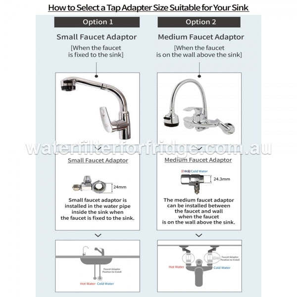 Under-sink water filtration system Paragon Water Filter CP-4