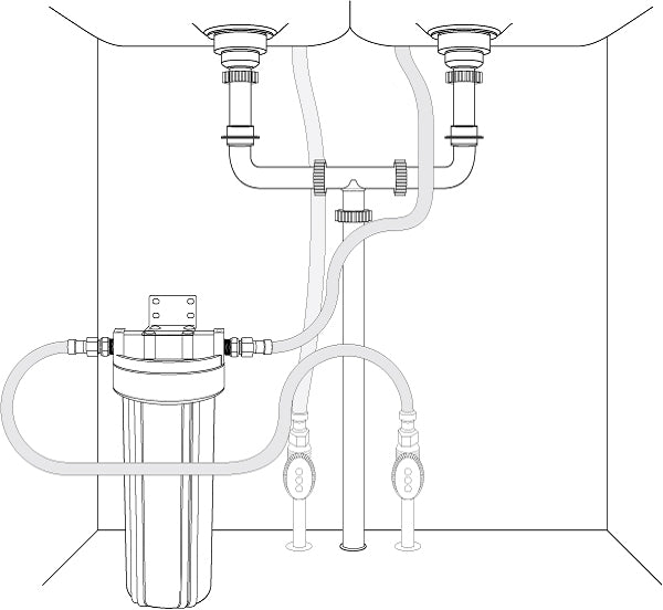 Single Water Filter System for Homes and Offices 10"X2.5" CTO Carbon Block Filter