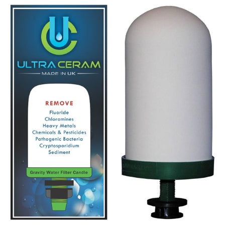 SCP Fluoride Plus Filter Candle for Gravity Urn Water Filters