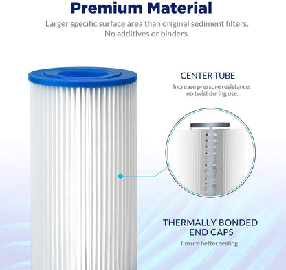 Puretec CR45 Caravan RV Water Filter Replacement Made in USA