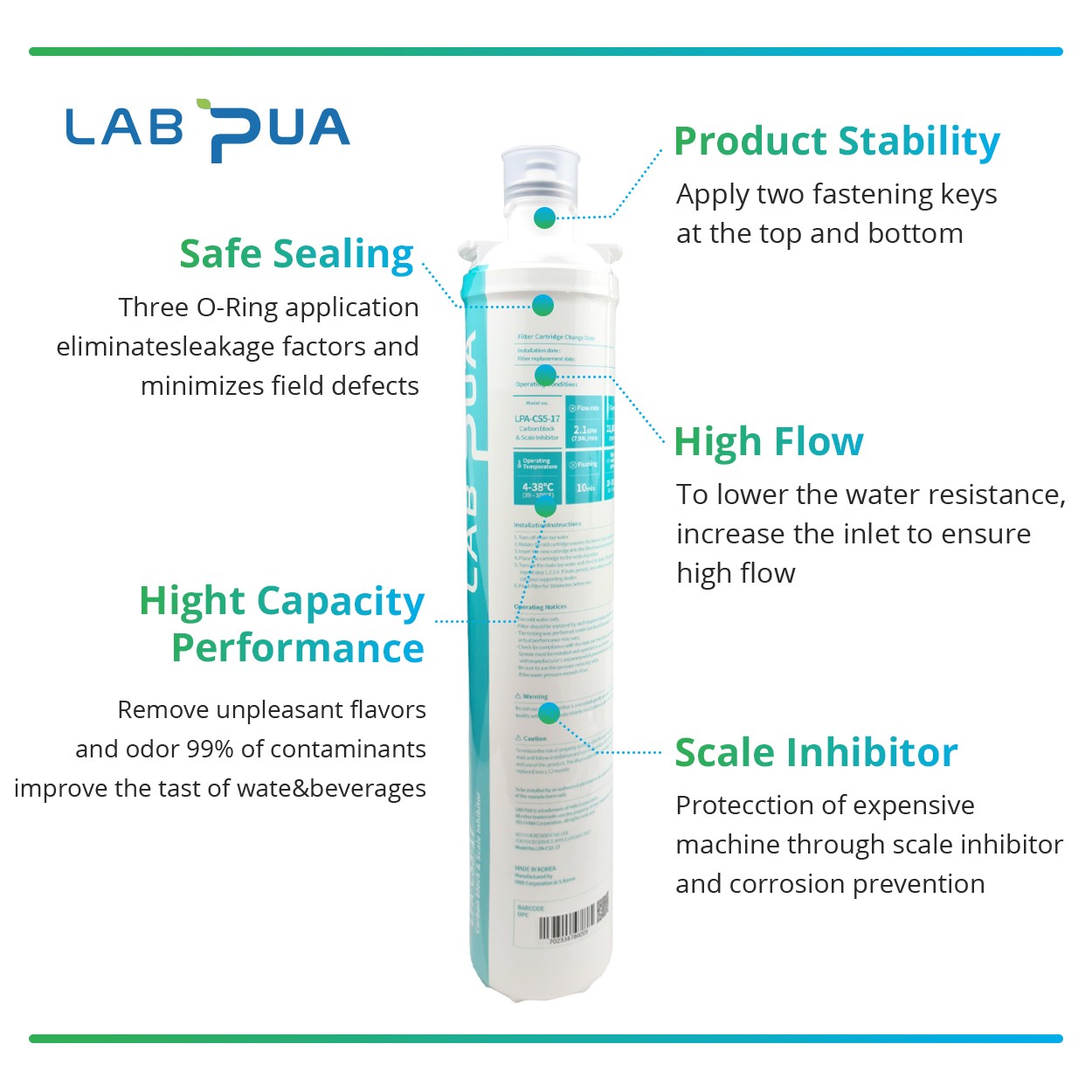 Lab Pua Residential Water Filter Kit LPA-CS5-17