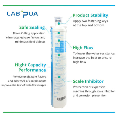 Lab Pua LPA-MP1-17 0.1 Micron