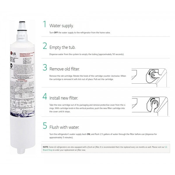 2*LG 5231JA2006A/LT600P GENUINE FRIDGE WATER FILTER 