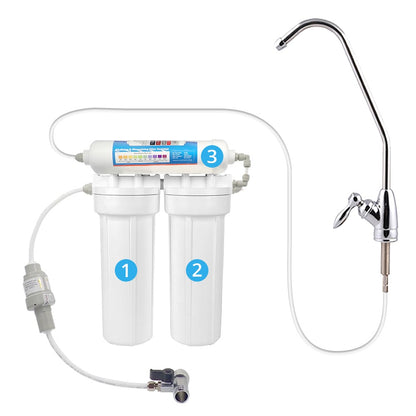 3 Stage Cerametix Fluoride removal KIt with Alkaline