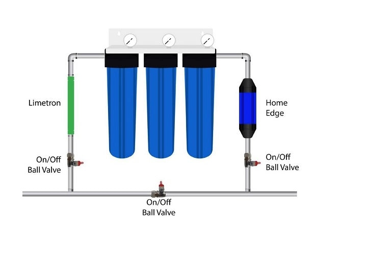Wholehouse water system High Performance Triple Stage with Stainless Steel cover
