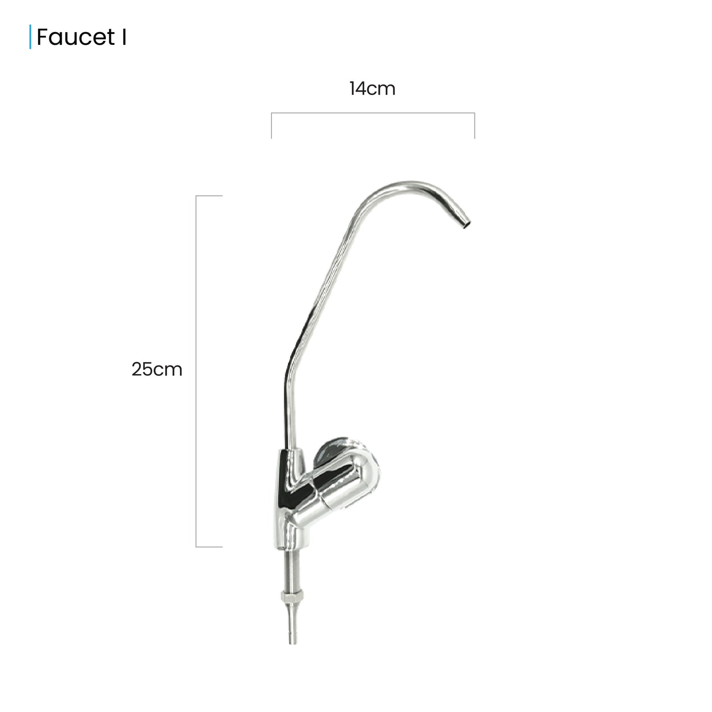 Twin Under Sink Housing Upgrade Kit Only 10" with Faucet and Hose Kit