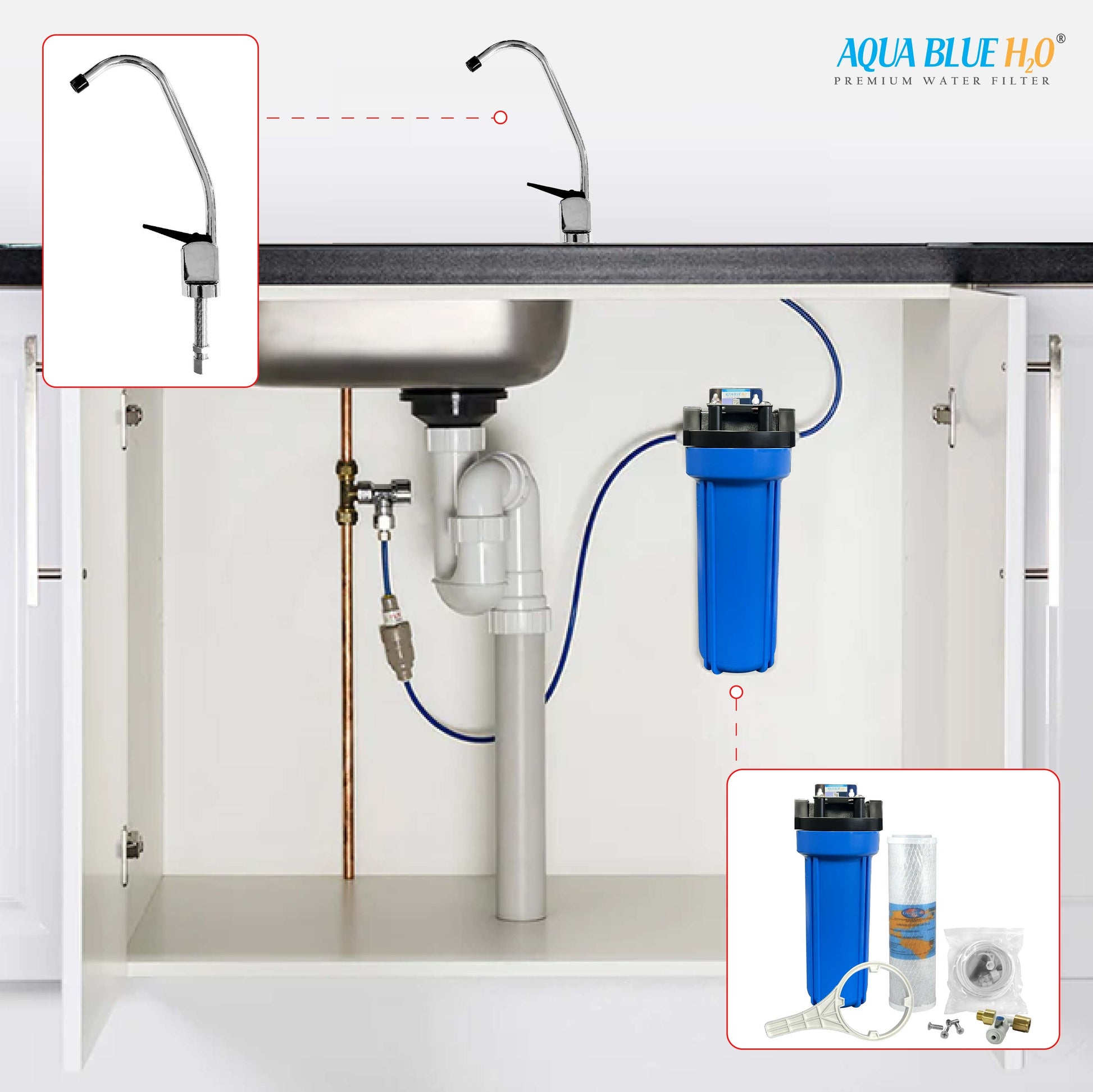 Whole House Water System with Omnipure OMB934 5 Mic, Reverse Osmosis Faucet, Connection Kit Set