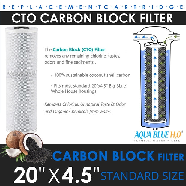 Whole House Water Filters with Bluegum Cover Triple 99% eliminate bacteria