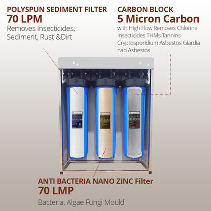 Whole House Water Filters with Classic Cream Cover Triple 99% eliminate bacteria