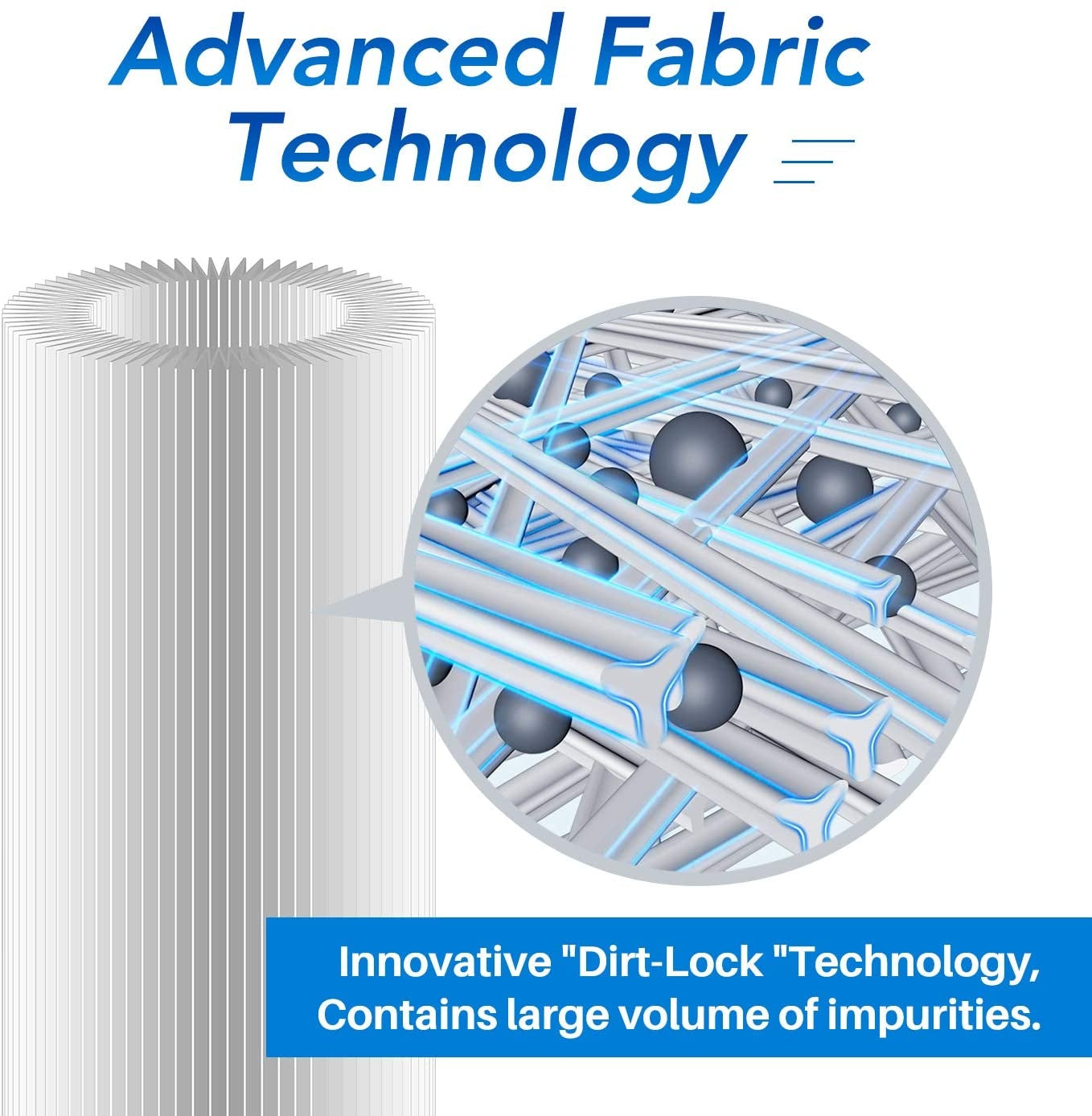 Puretec PP051 Pleated Sediment Water Filter Cartridge 10" 5 Micron
