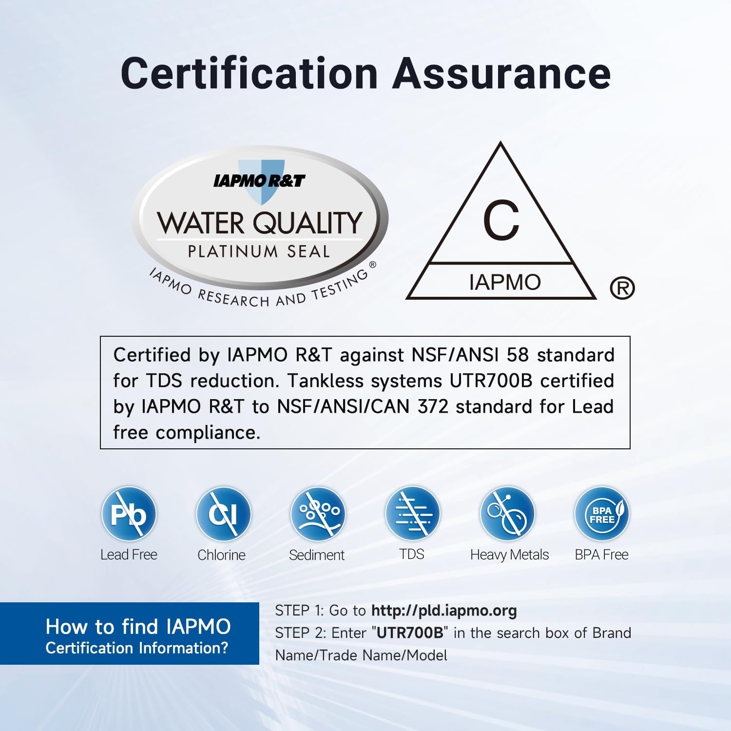 Tank less  Reverse Osmosis System