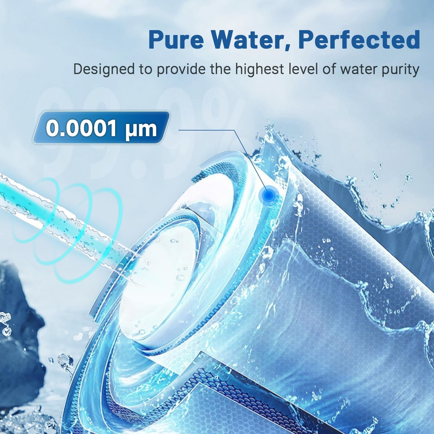 Tank less  Reverse Osmosis System