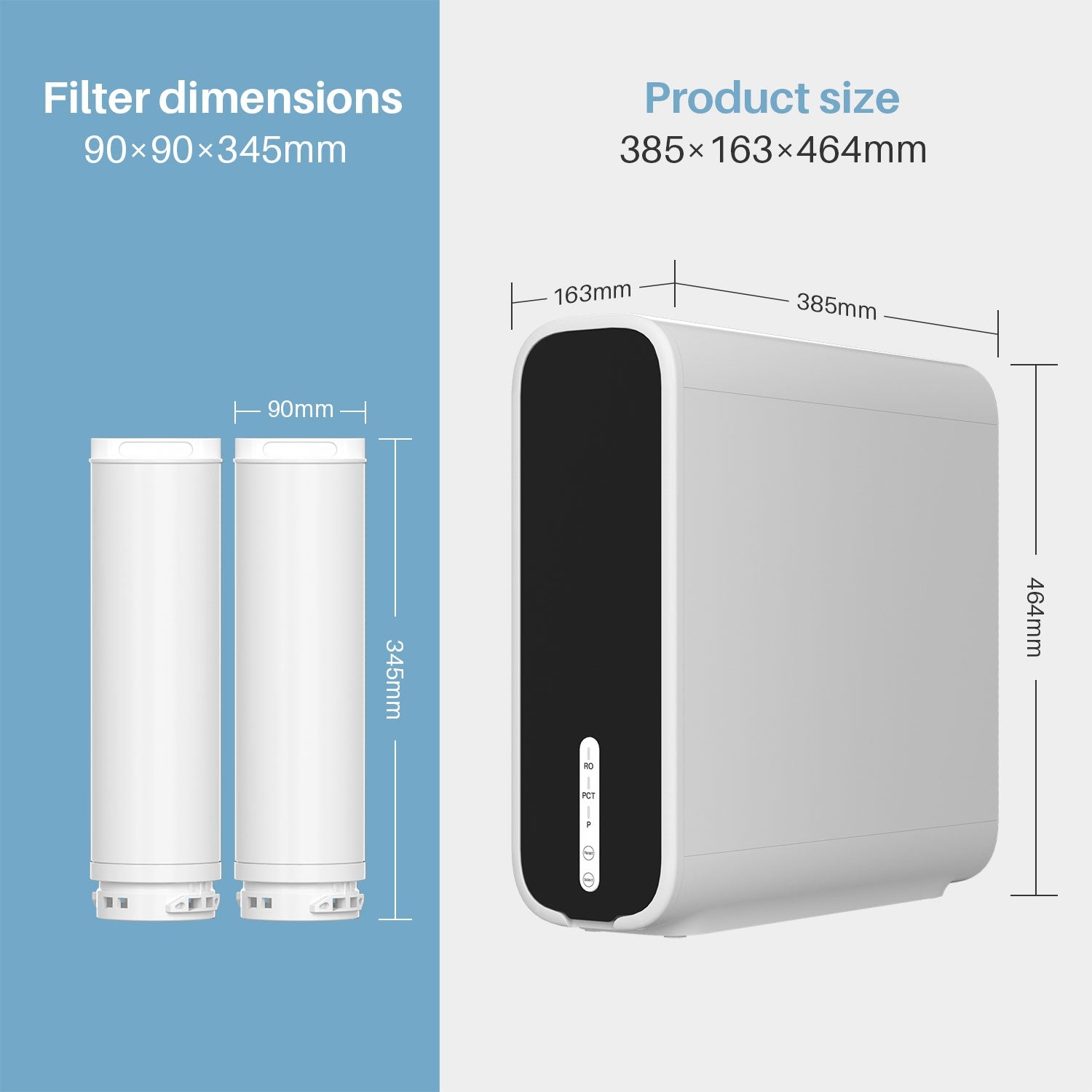 Tank less  Reverse Osmosis System