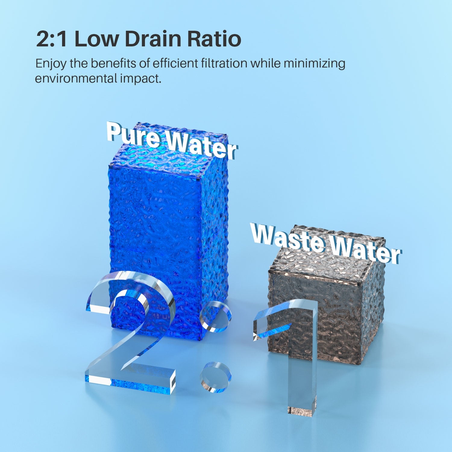 Tank less  Reverse Osmosis System