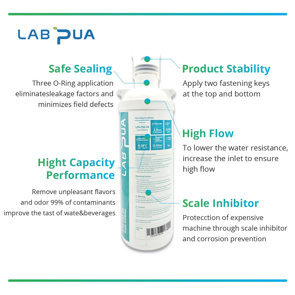 Lab Pua Residential Under Sink Switch Filter Kit LPA-CS1-15 1MICRON
