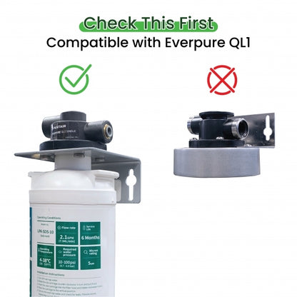 Lab Pua Residential High Flow Water Filter Kit 17 Inch Series